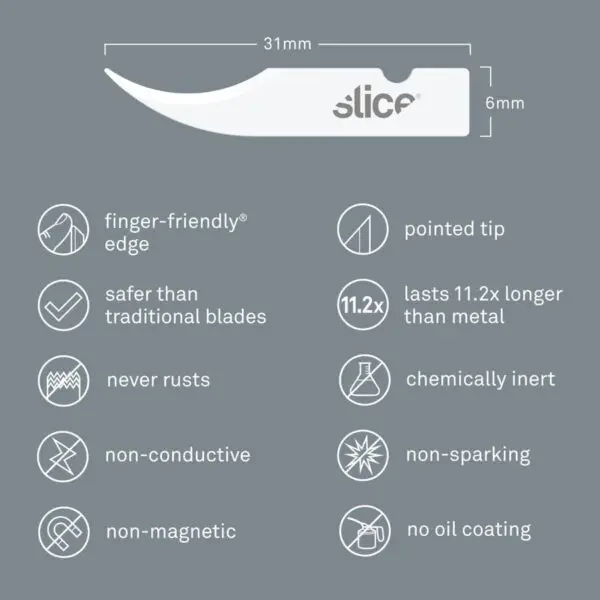 Ersatzklingen Nahttrenner - 10537 von Slice – Bild 2