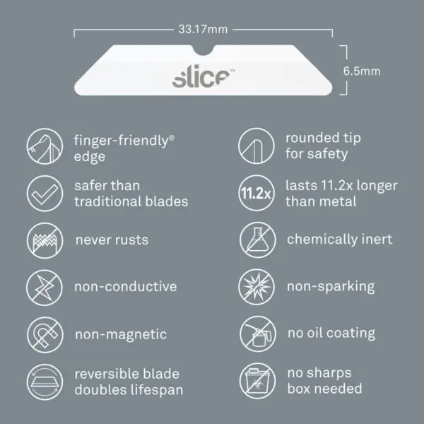 Ersatzklingen abgerundet - 10404 von Slice – Bild 2