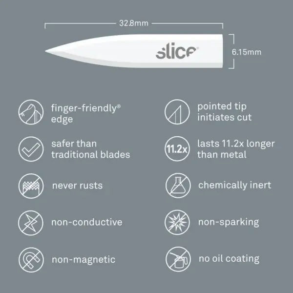Ersatzklingen beidseitig geschliffen - 10532 von Slice – Bild 2