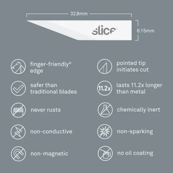 Ersatzklingen gerade Kante zugespitzte Spitze - 10519 von Slice – Bild 2