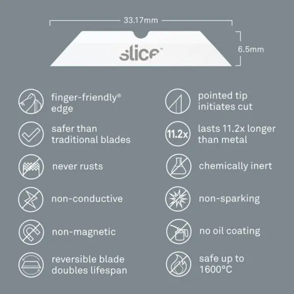 Ersatzklingen spitz - 10408 von Slice – Bild 2